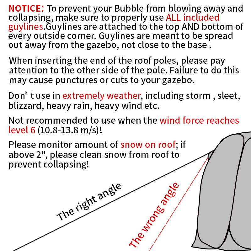 Winter Camping Tent Canopy Patented