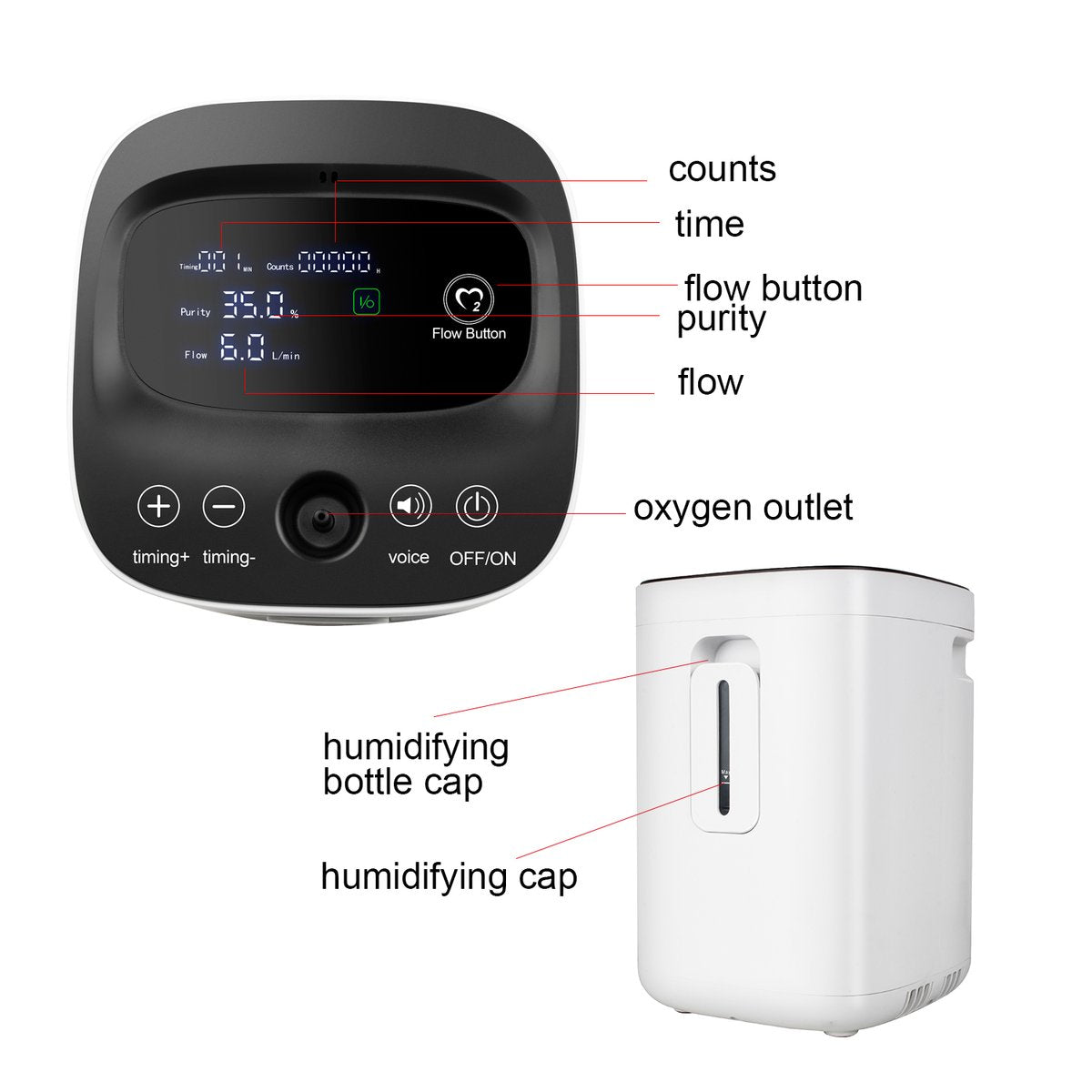 Touch Screen 1-6L/min Adjustable Oxygen Concentrator