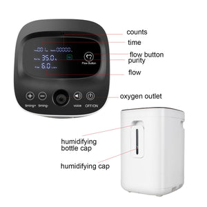 Touch Screen 1-6L/min Adjustable Oxygen Concentrator