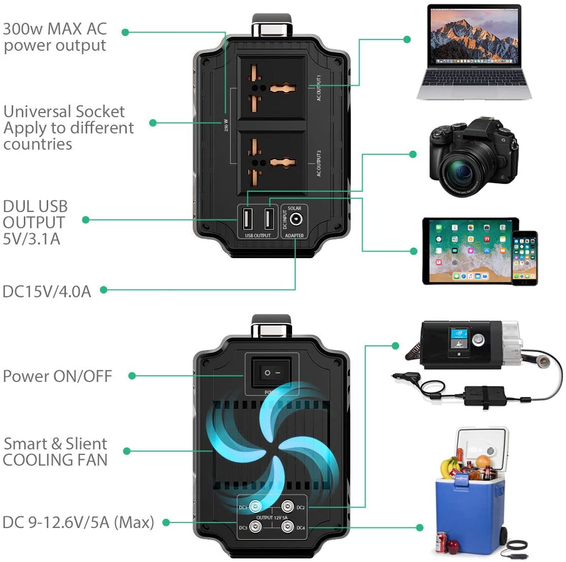 Foldable Solar Charger With 250-Watt Solar Generator