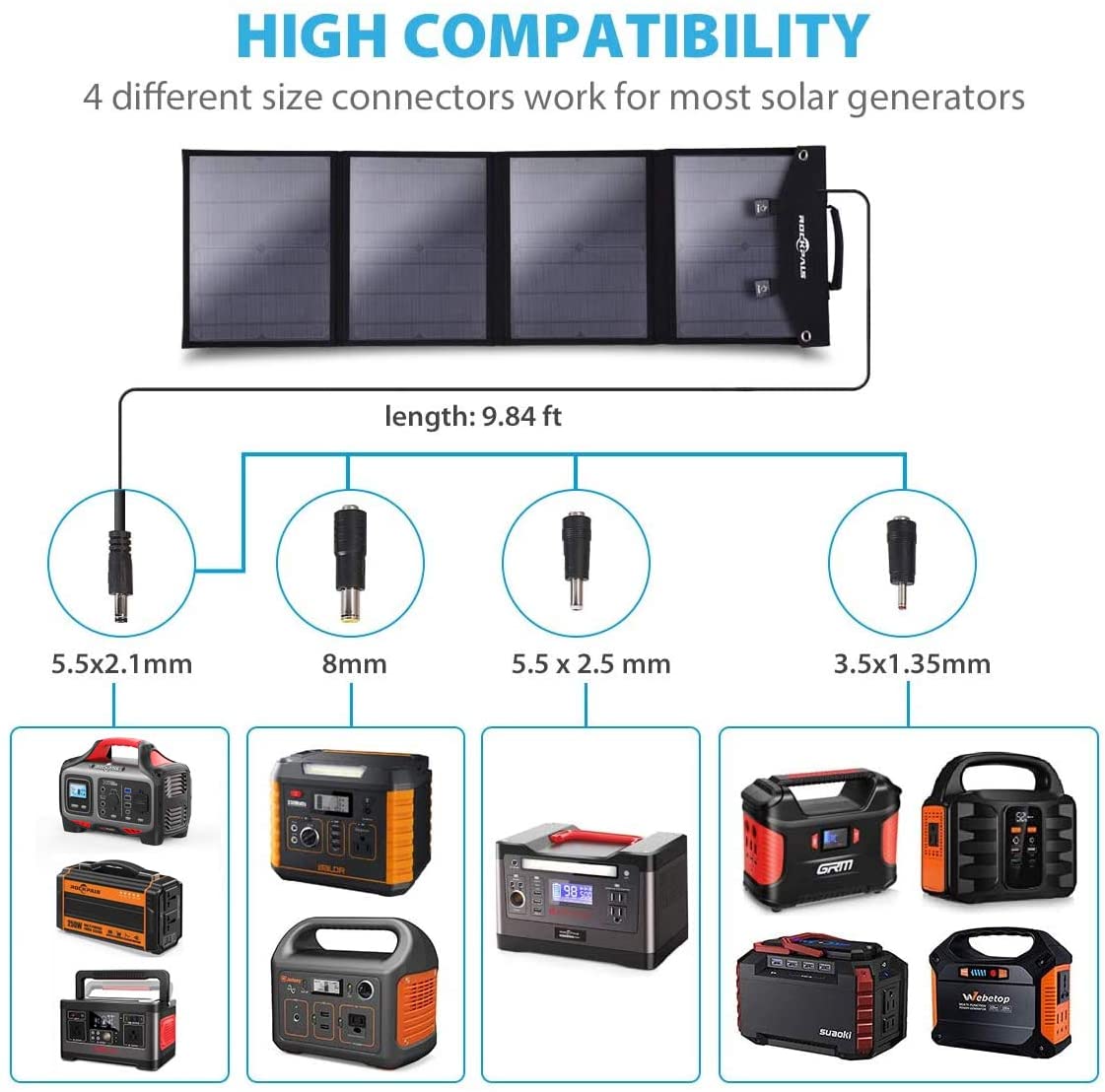 Foldable Solar Charger With 250-Watt Solar Generator