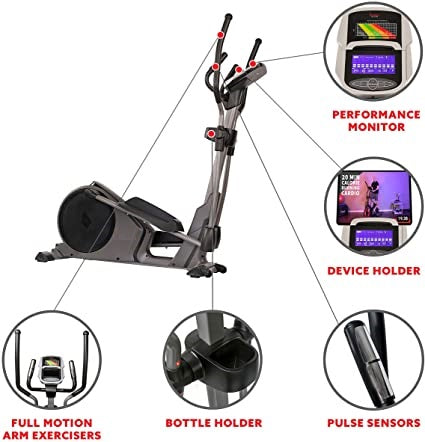 Fitness advanced programming elliptical trainer