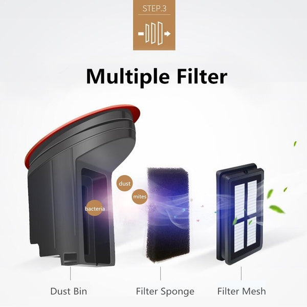 Anti-Mite Ultra Suction Vacuum Cleaner