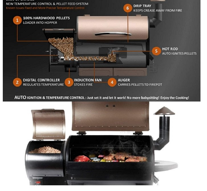 Wood Pellet Grill & Smoker 6 in 1 BBQ Grill Auto Temperature Control