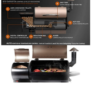 Wood Pellet Grill & Smoker 6 in 1 BBQ Grill Auto Temperature Control