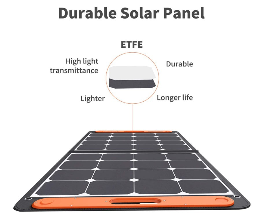 100W Portable Solar Panel for Explorer 160/240/500/1000 Power Station