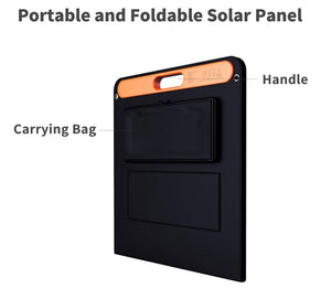 100W Portable Solar Panel for Explorer 160/240/500/1000 Power Station