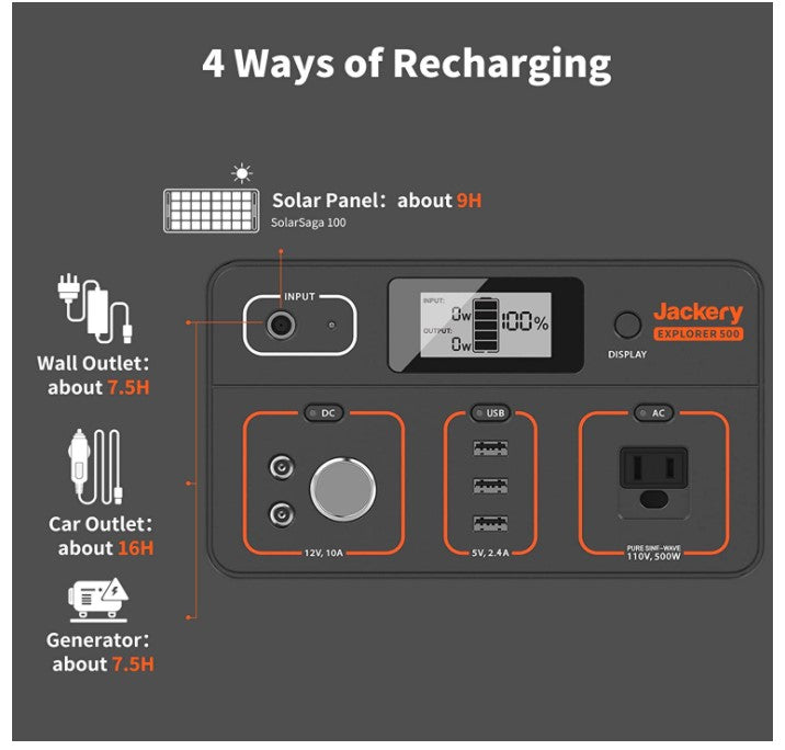 Portable Power Station Explorer 500 | Lithium Battery Pack with 110V/500W