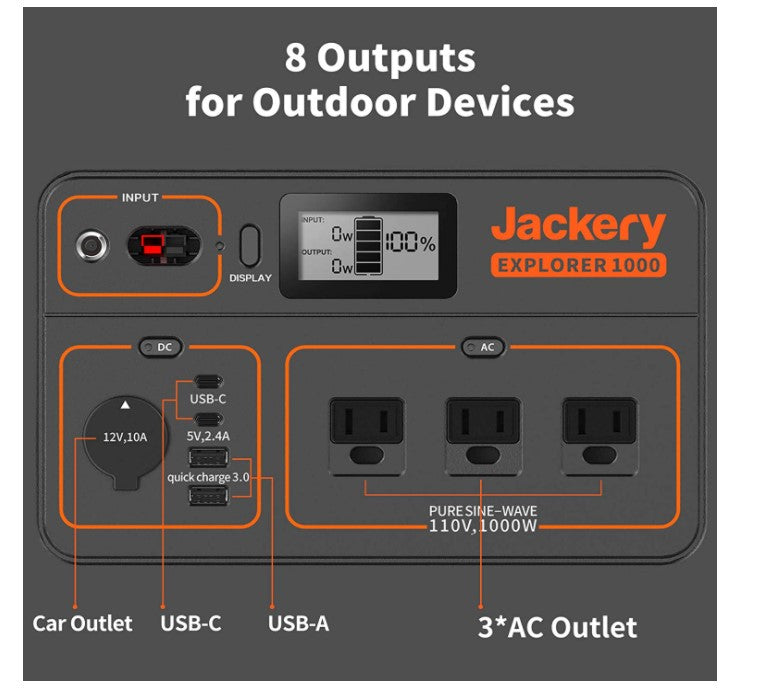 Portable Power Station Explorer 1000 | Lithium Battery 1000W