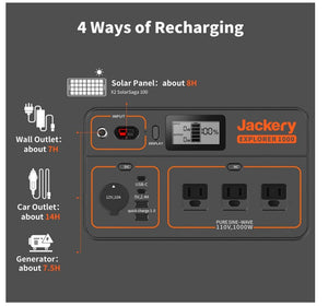 Portable Power Station Explorer 1000 | Lithium Battery 1000W