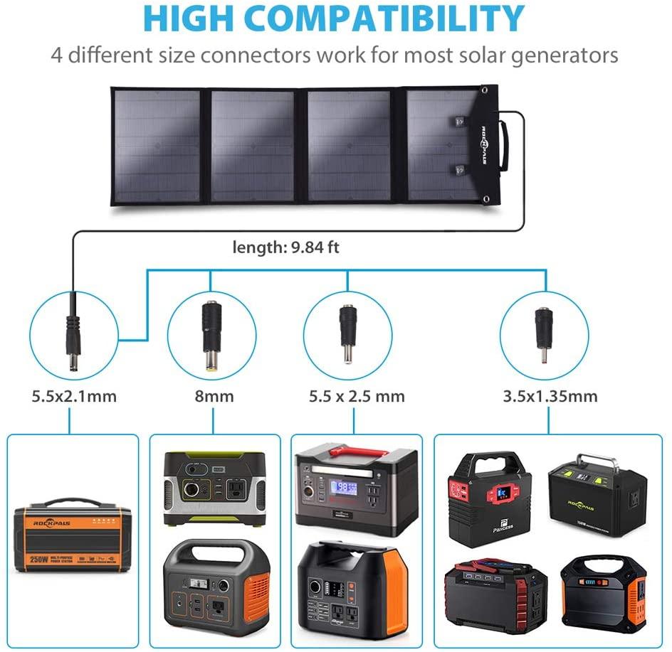 100W Foldable Solar Panel Charger