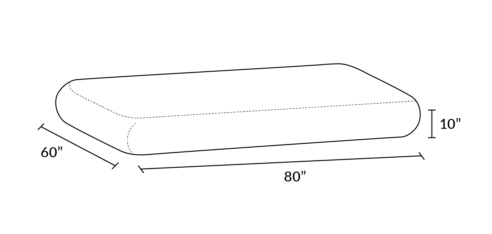 Specs and dimensions