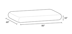 Specs and dimensions